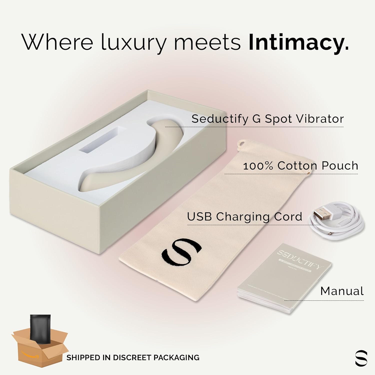 G Spot — Precision Curve