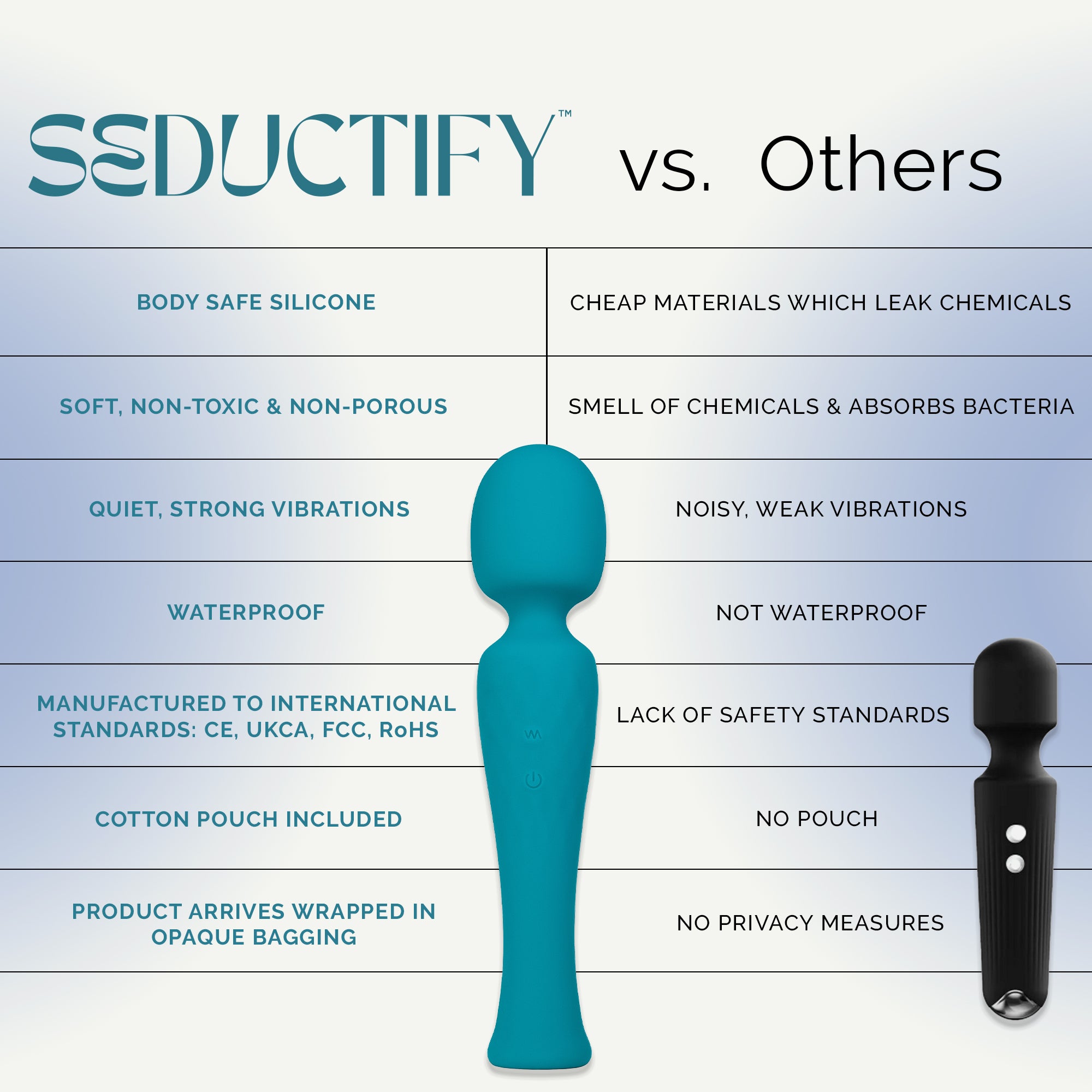Clitoral Vibrator — Signature
